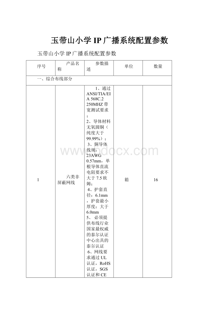 玉带山小学IP广播系统配置参数Word文档下载推荐.docx