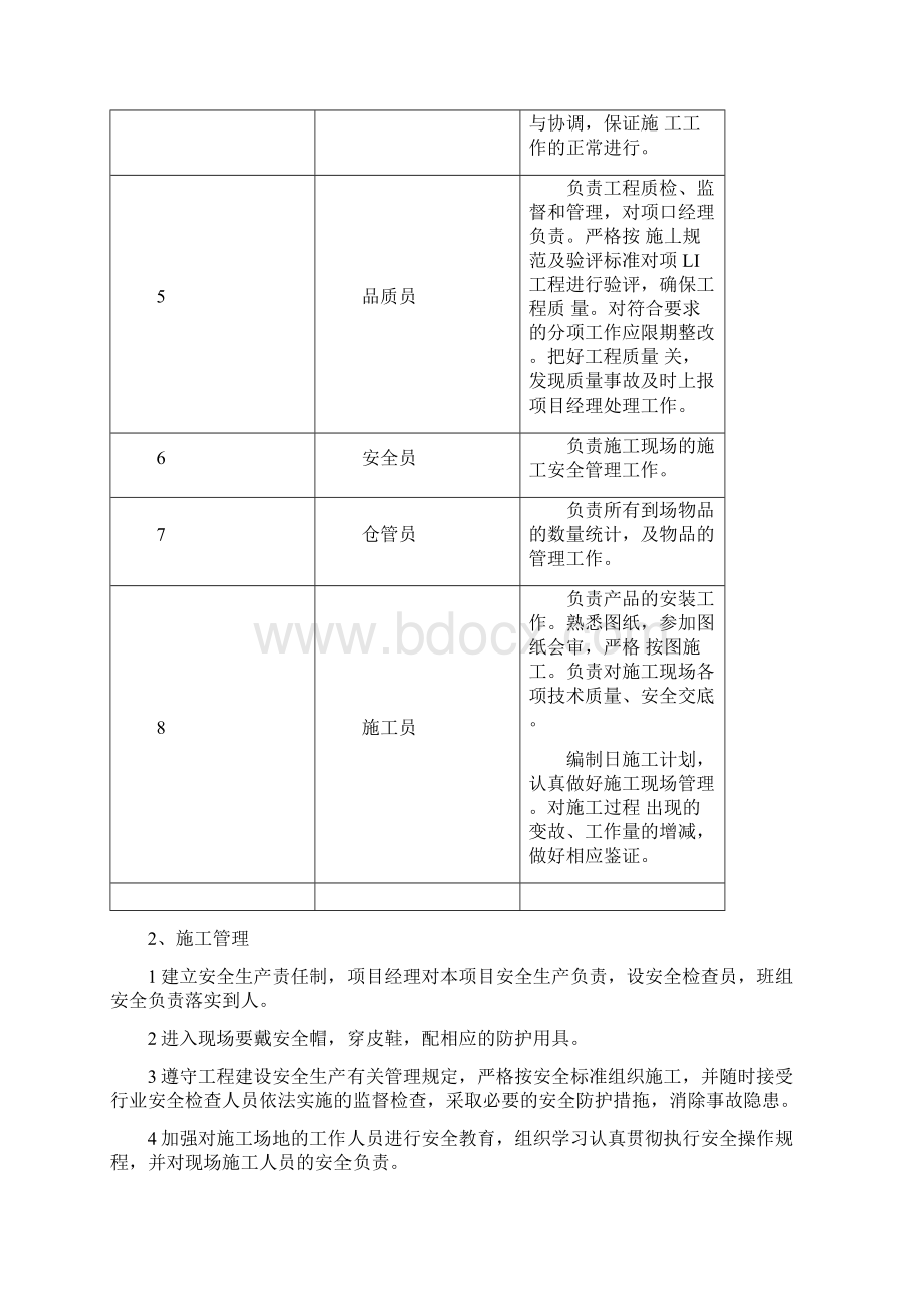 施工组织架构人员表文档格式.docx_第3页