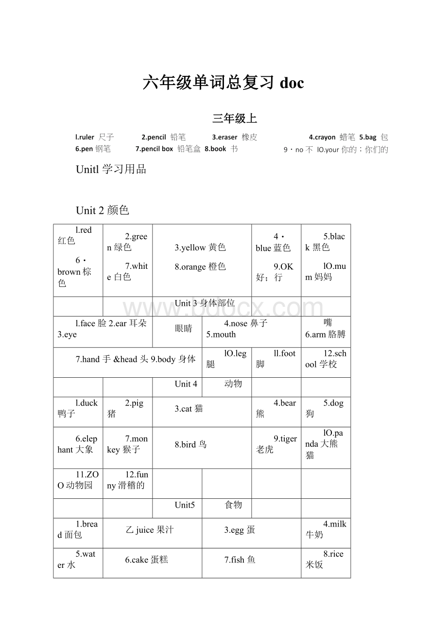 六年级单词总复习doc.docx