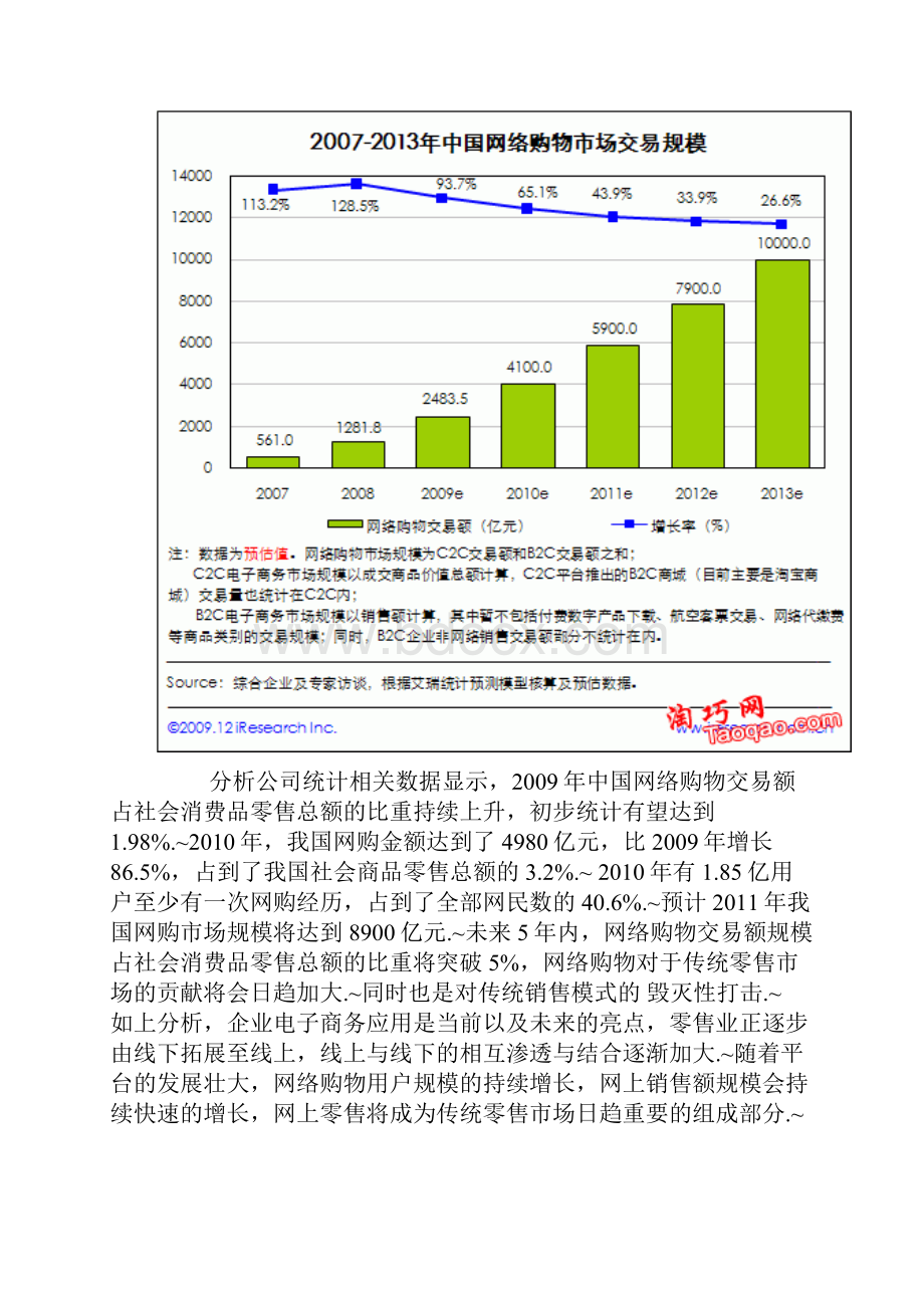 定稿天猫商城品牌化妆品店网络推广运营整体策划书.docx_第3页