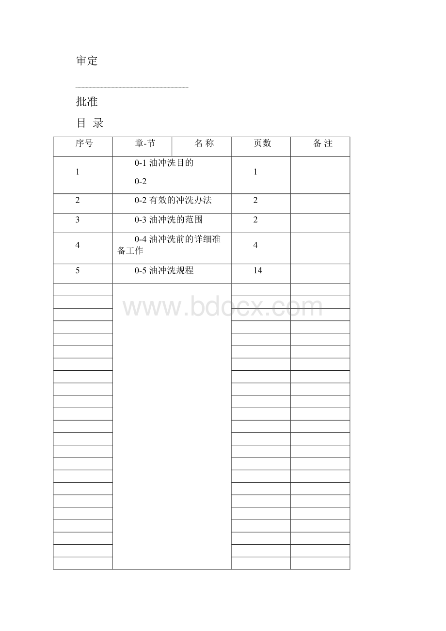 轴承管路油冲洗要领.docx_第2页