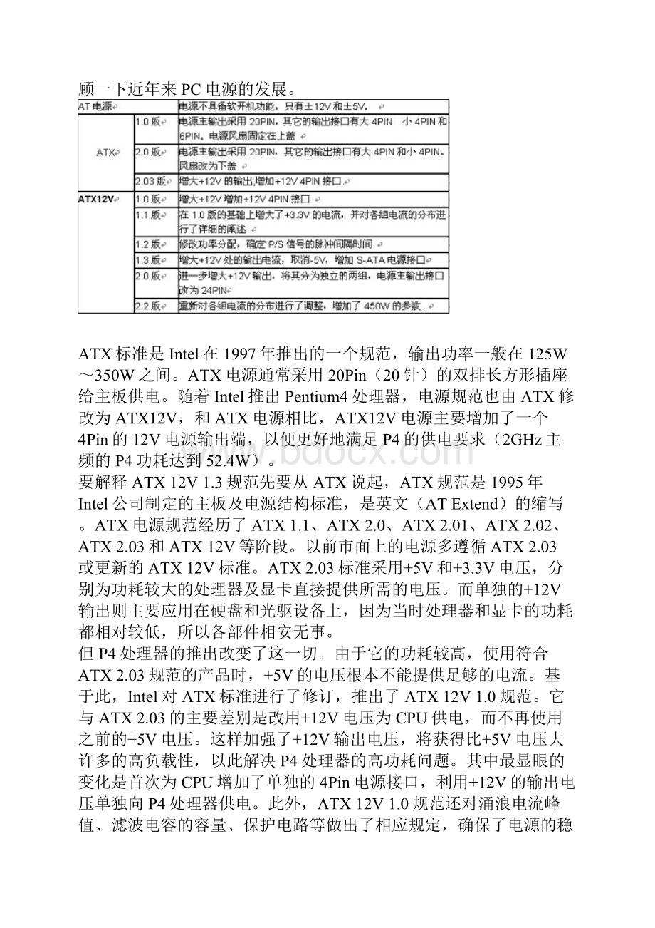 电脑电源.docx_第3页