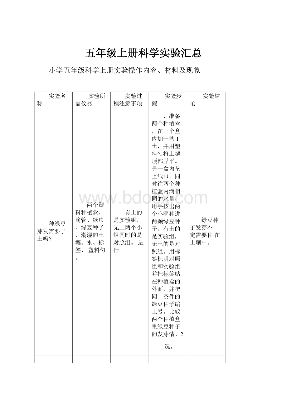 五年级上册科学实验汇总文档格式.docx