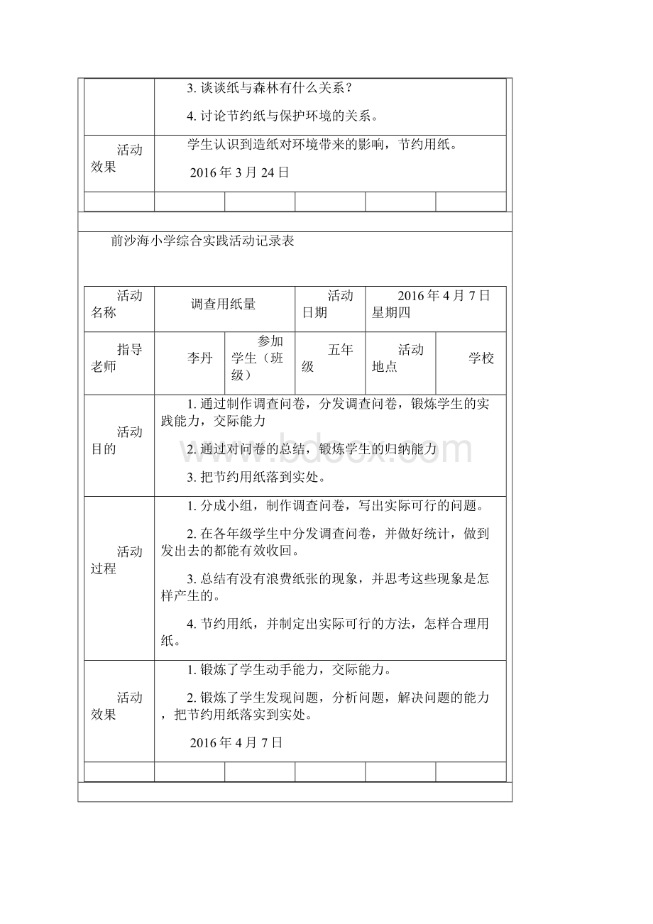 学校综合实践活动记录表度Word下载.docx_第3页