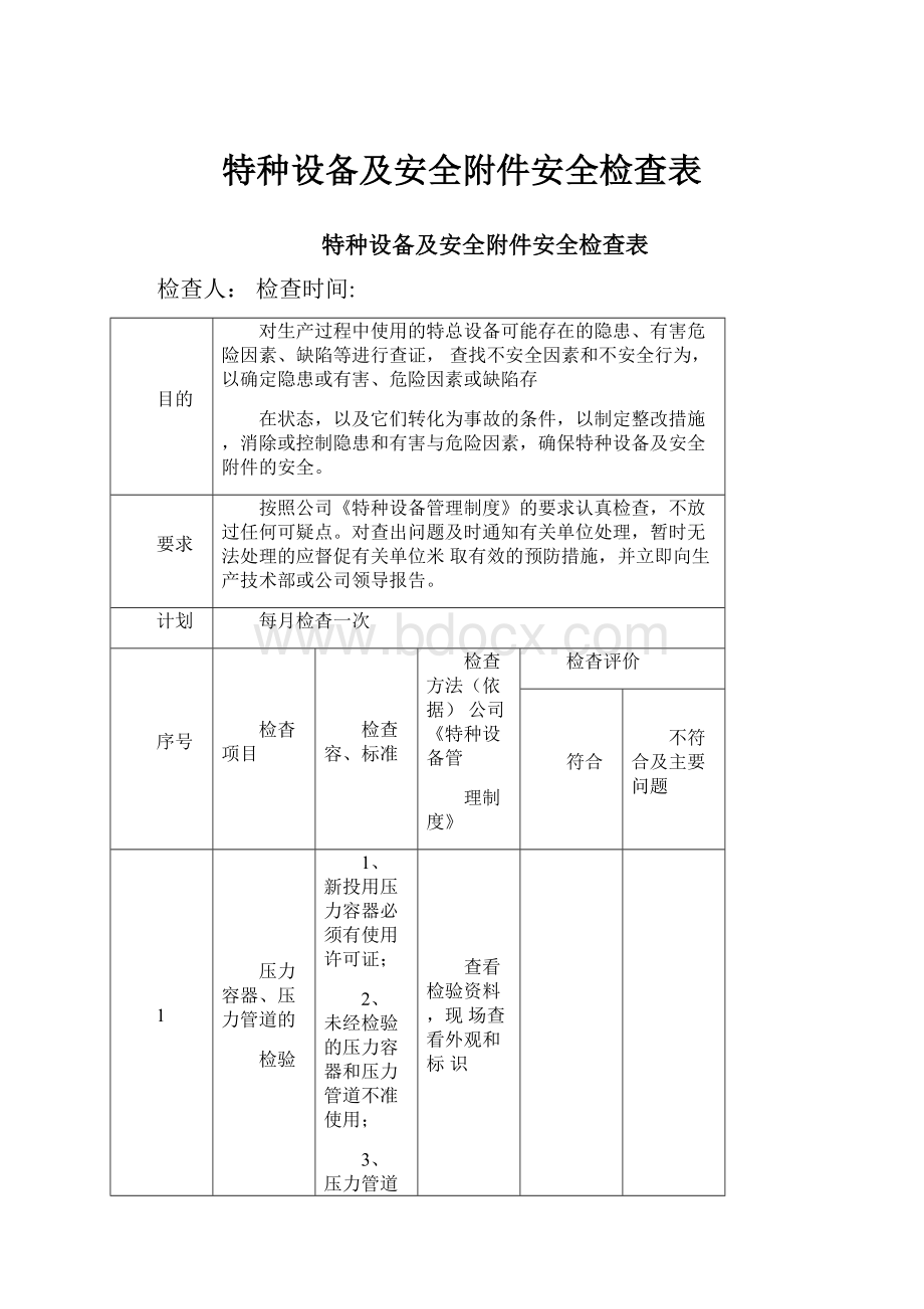 特种设备及安全附件安全检查表.docx