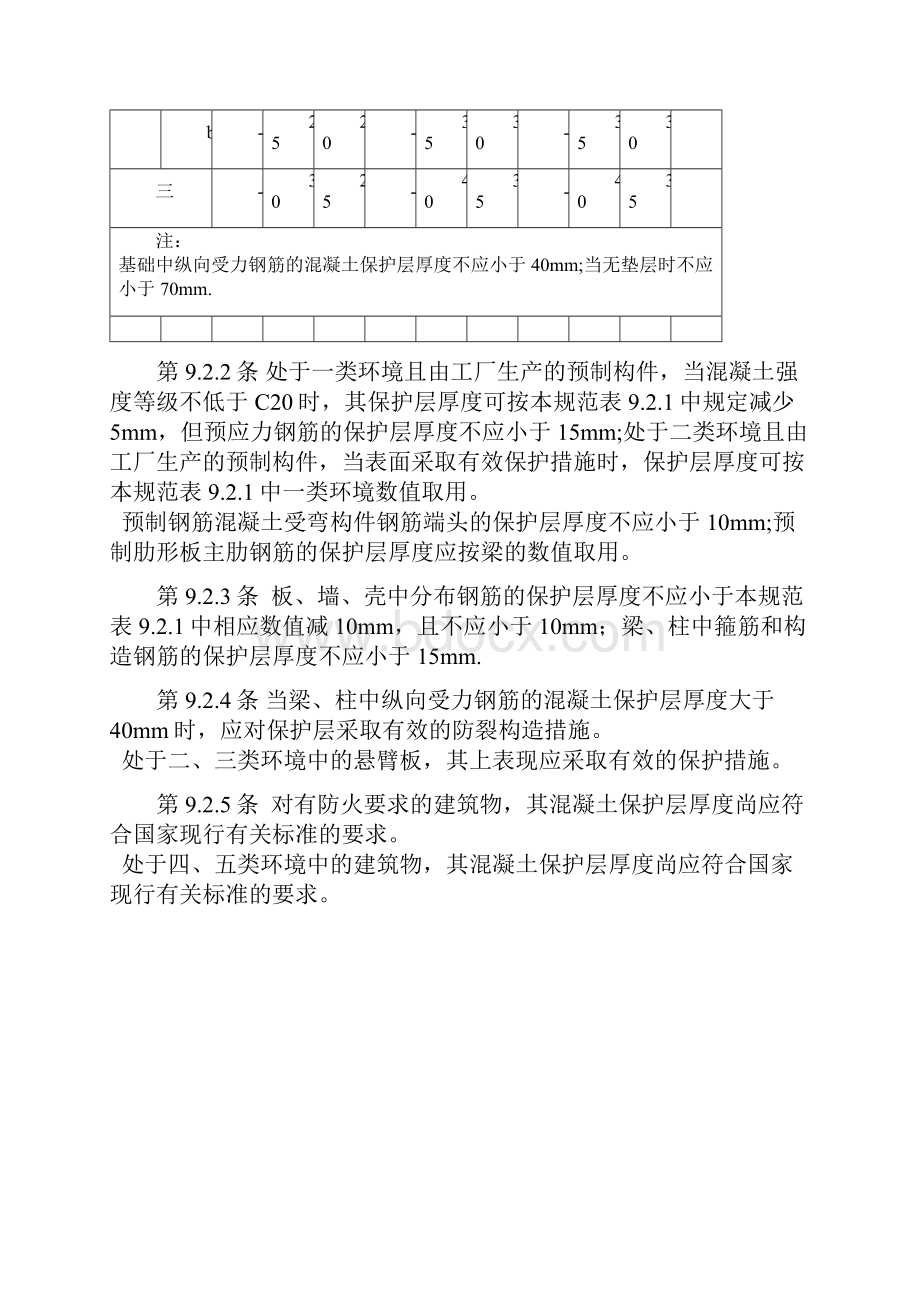 钢筋平法标注手册.docx_第2页