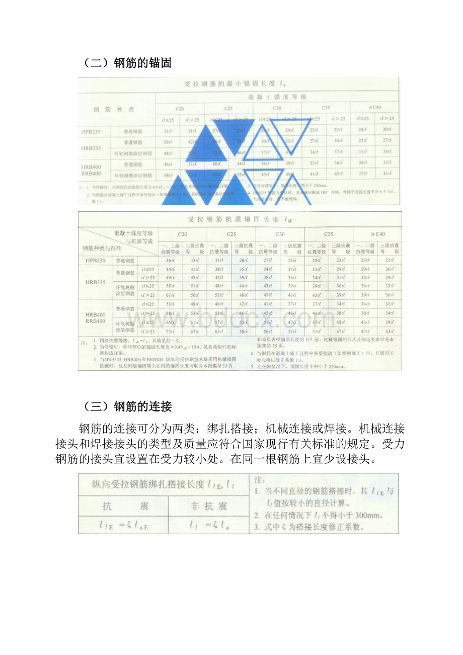 钢筋平法标注手册.docx_第3页