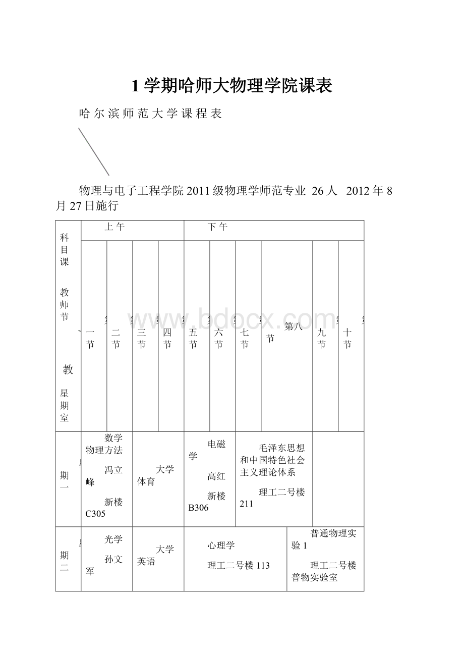 1学期哈师大物理学院课表.docx_第1页