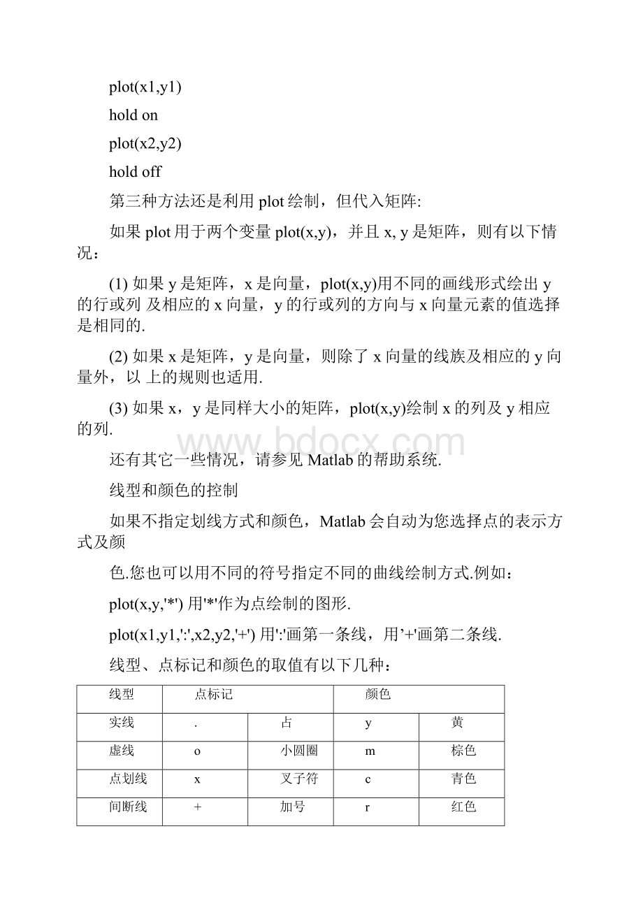 完整版matlab的一些画图技巧.docx_第3页