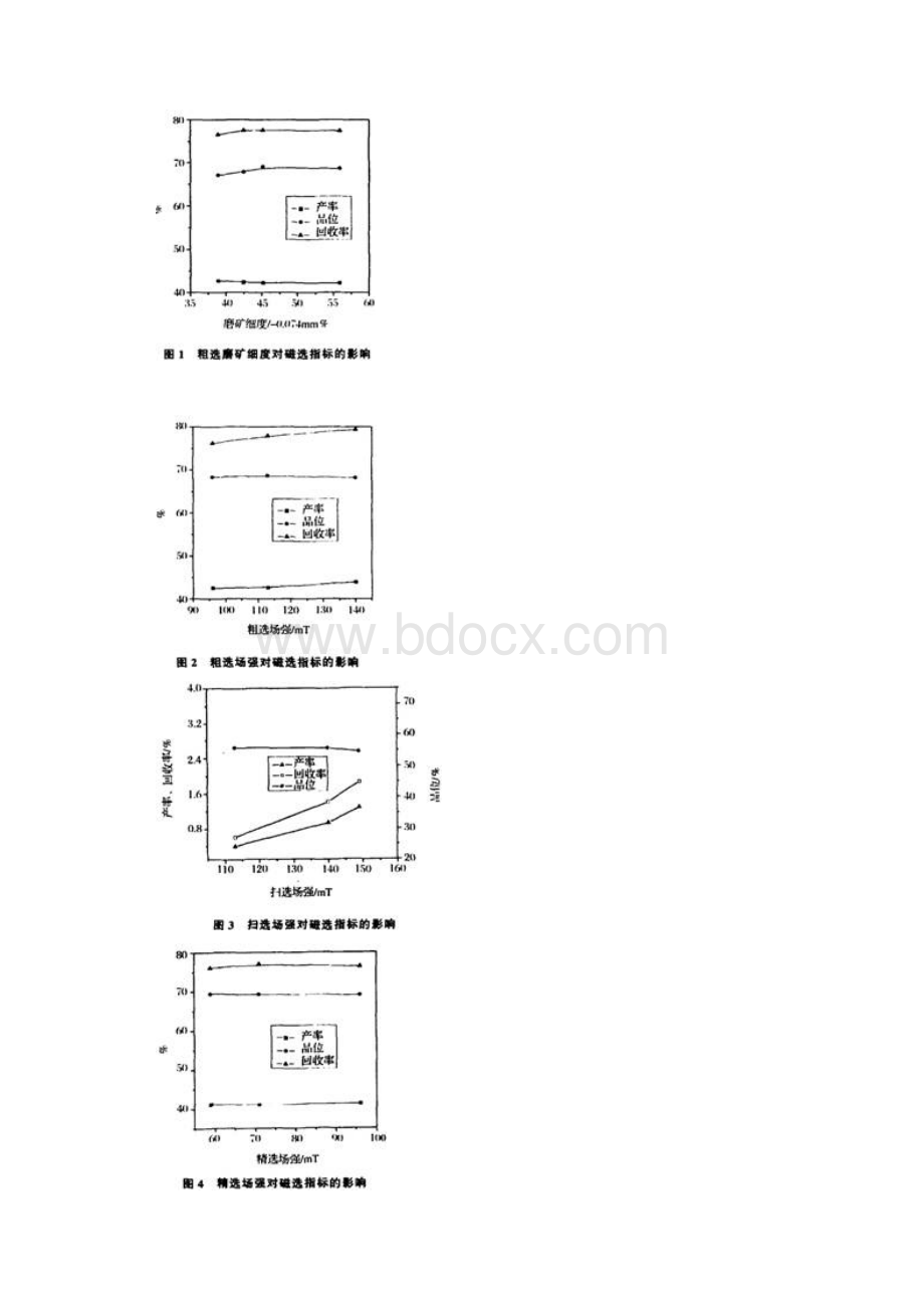 从铁矿石中提取超纯和优质铁精矿的研究Word格式文档下载.docx_第3页