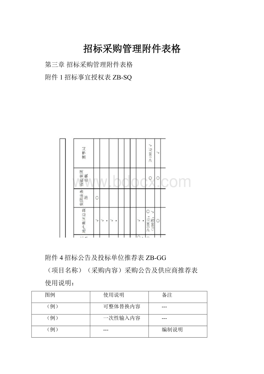 招标采购管理附件表格Word格式.docx_第1页