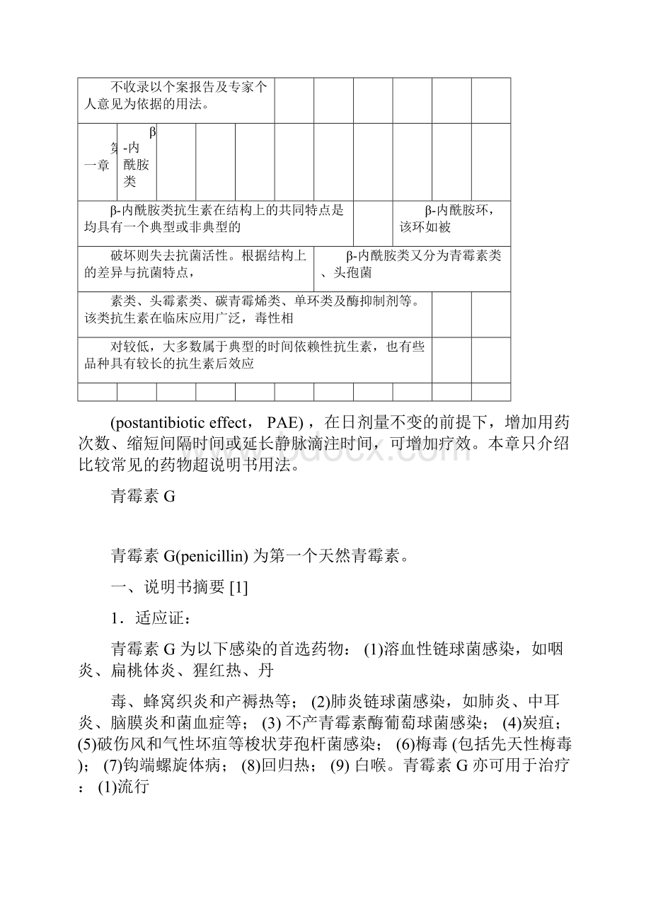 抗菌药物超说明书用法专家共识.docx_第3页