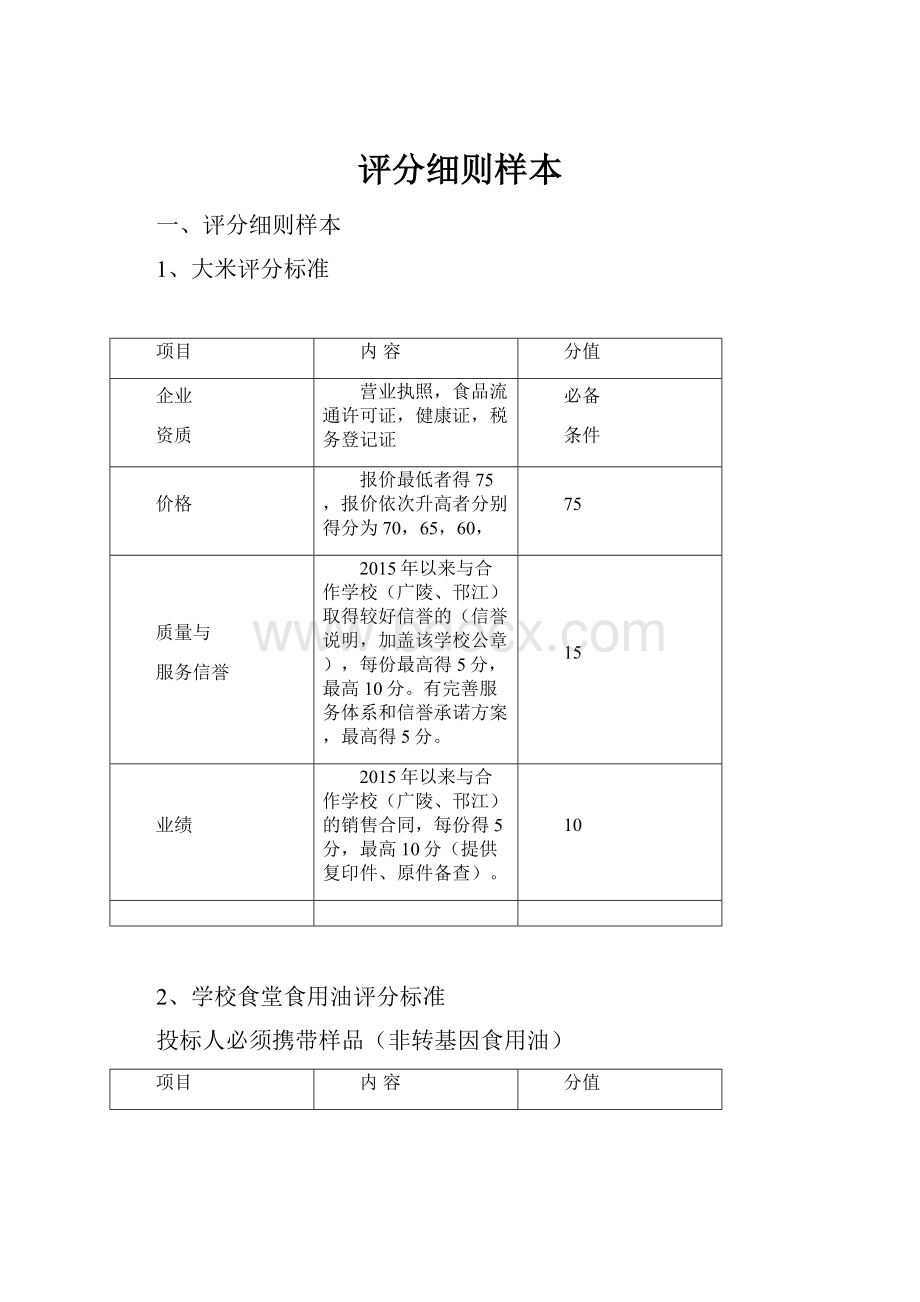 评分细则样本.docx