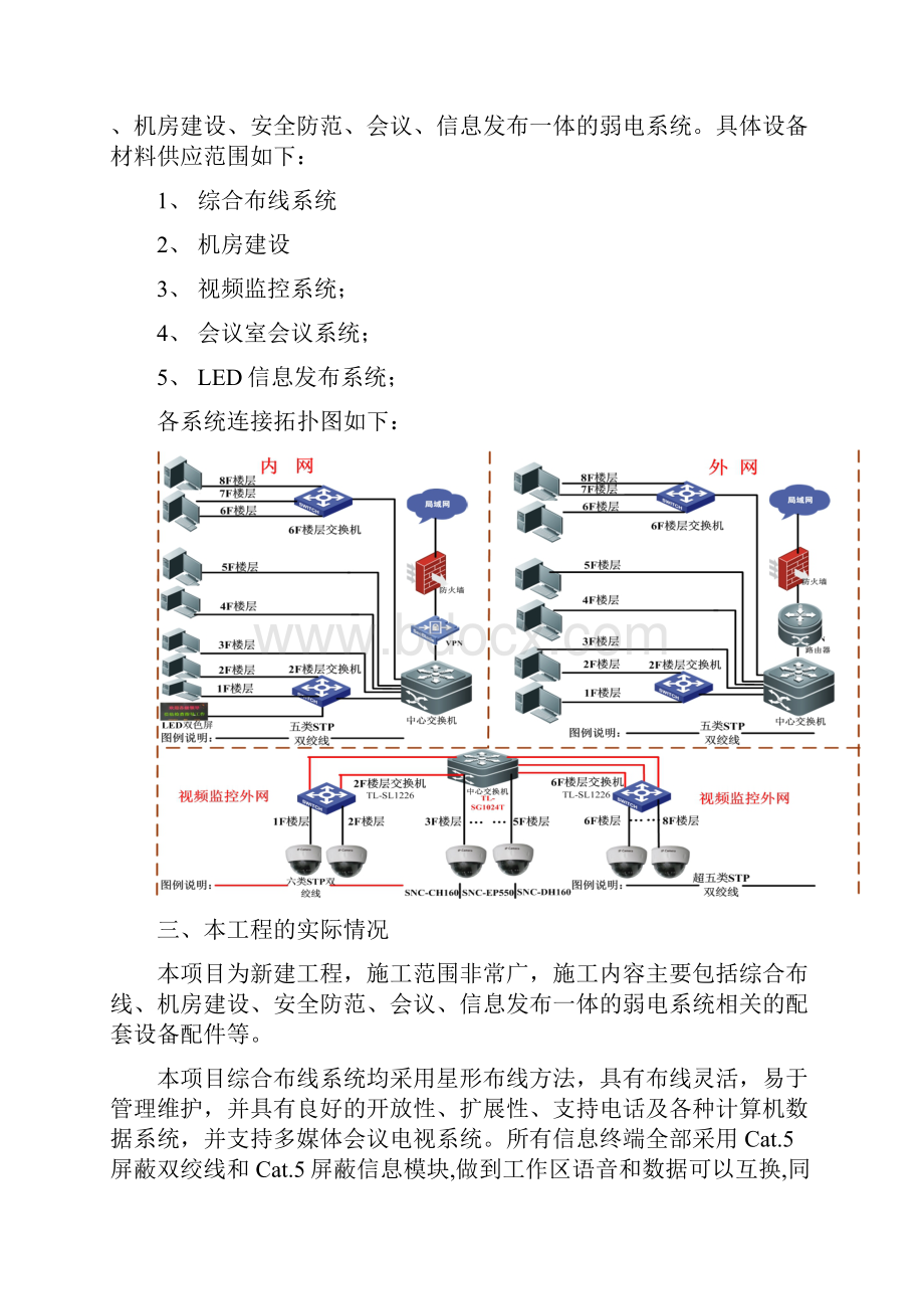 通用综合布线施工组织方案.docx_第2页