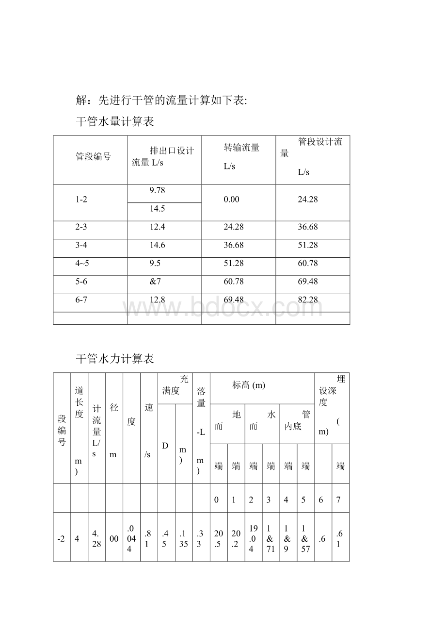 排水工程上册课后答案和例题Word下载.docx_第2页