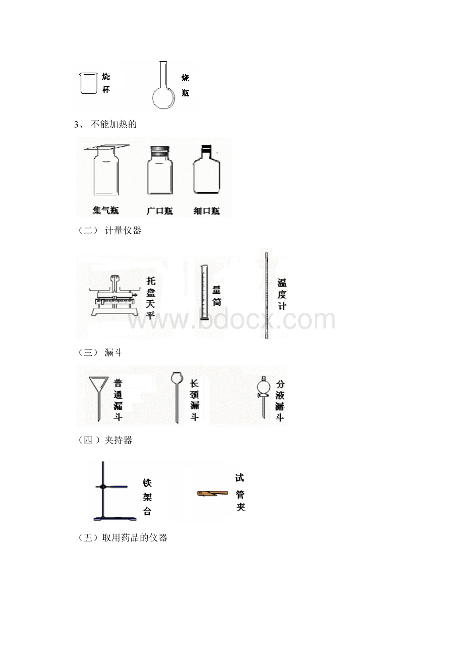 化学实验复习讲稿Word格式.docx_第2页