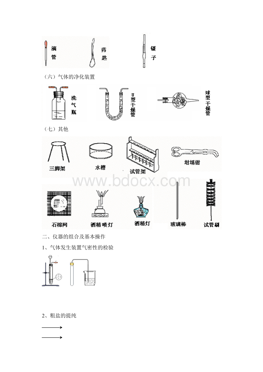 化学实验复习讲稿Word格式.docx_第3页