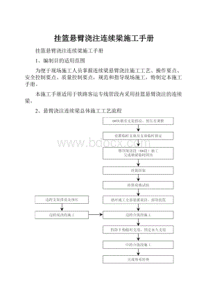 挂篮悬臂浇注连续梁施工手册.docx