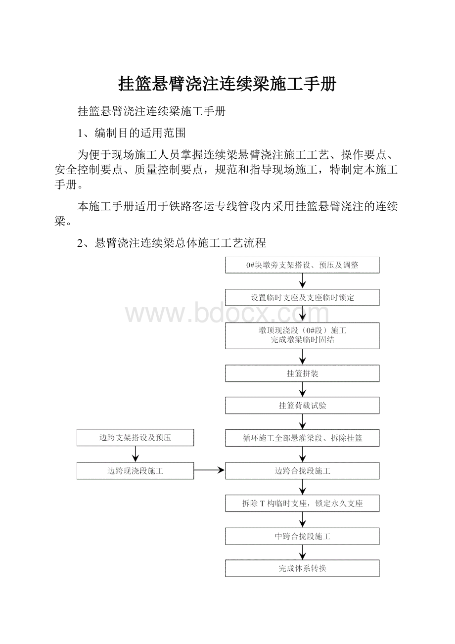 挂篮悬臂浇注连续梁施工手册.docx_第1页