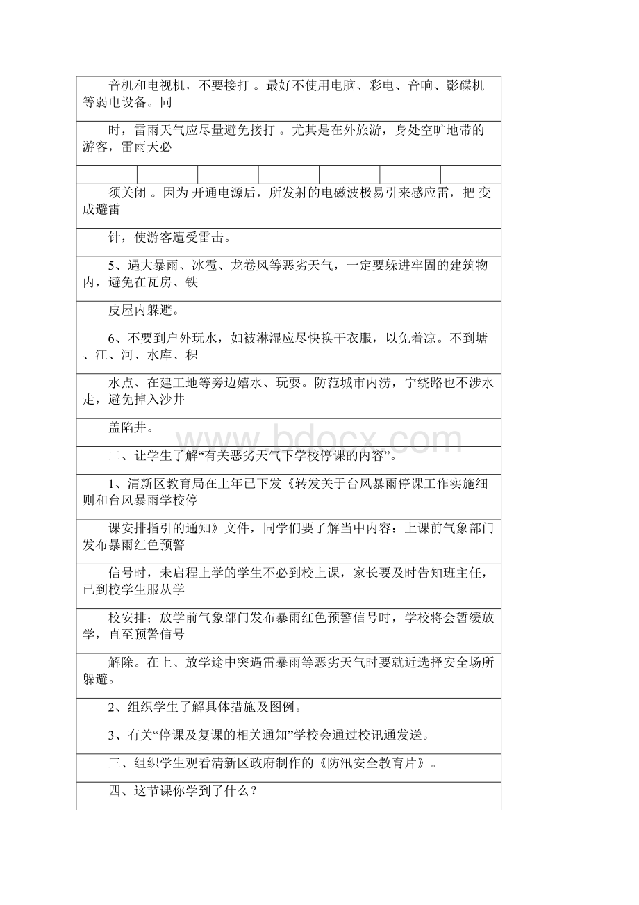 防范恶劣天气安全教育主题班会教案正式资料doc.docx_第3页