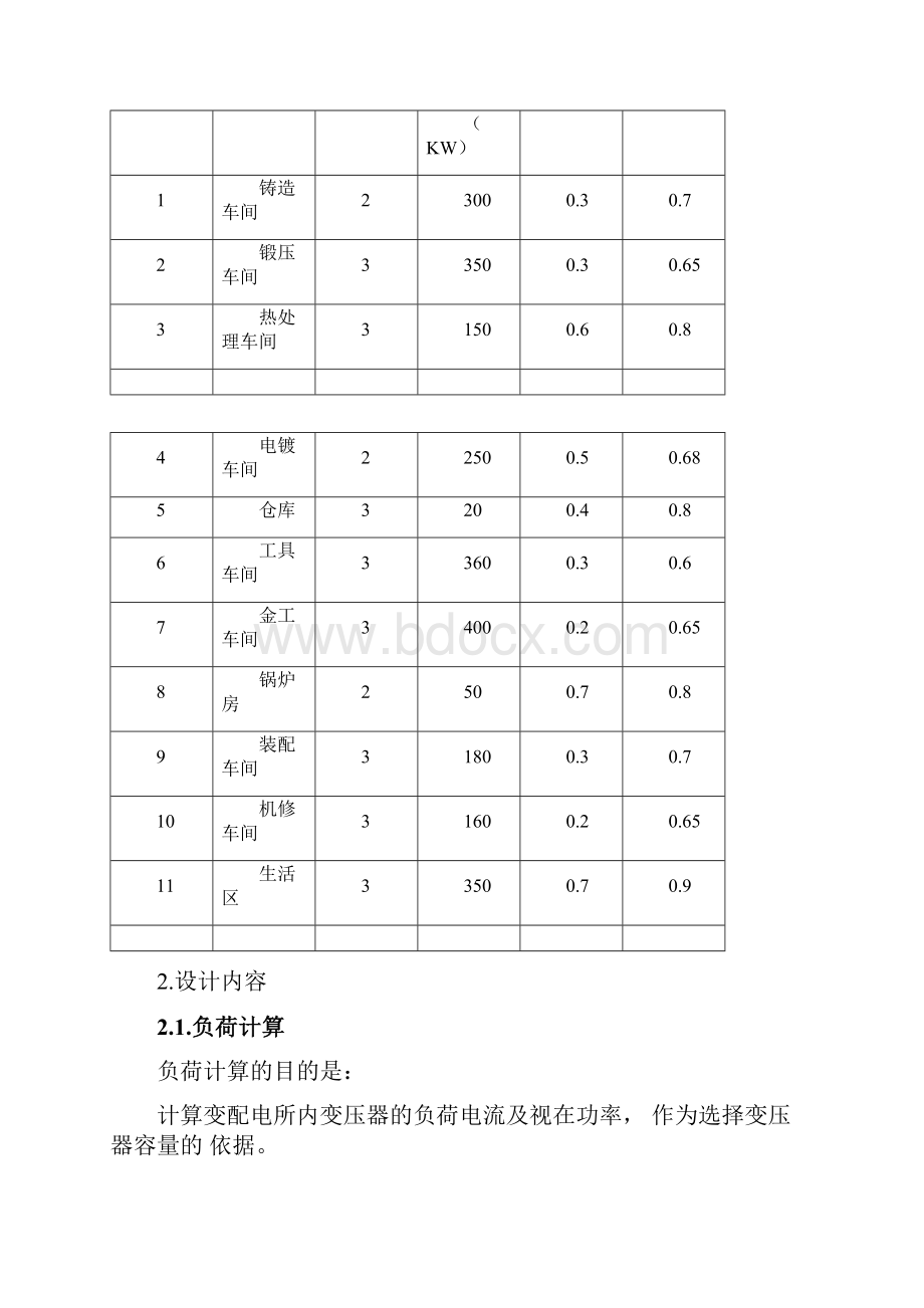 10KV工厂供配电系统设计doc.docx_第3页