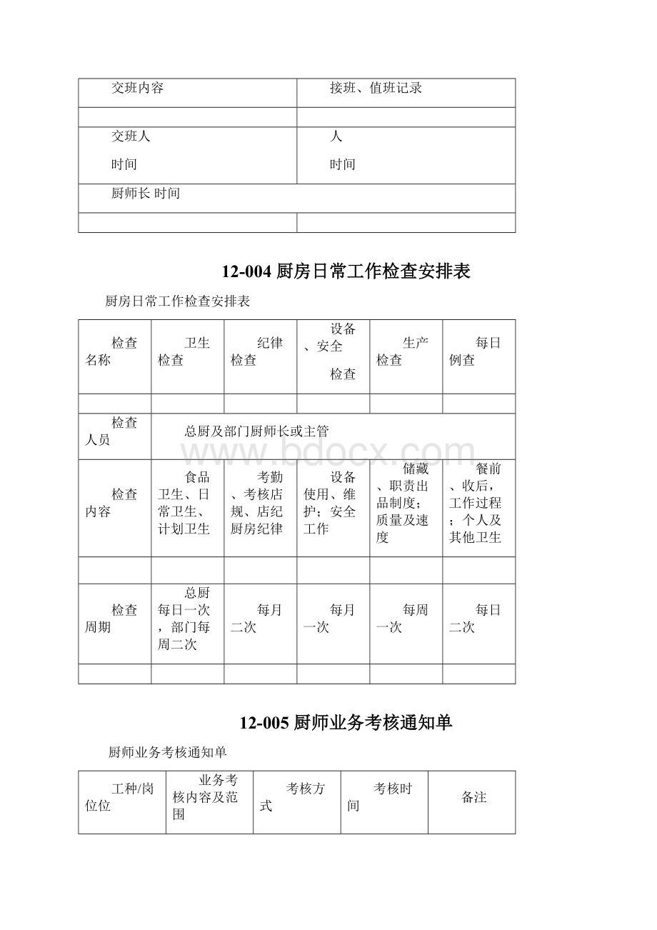 厨房厨师考核表格大全Word格式文档下载.docx_第2页