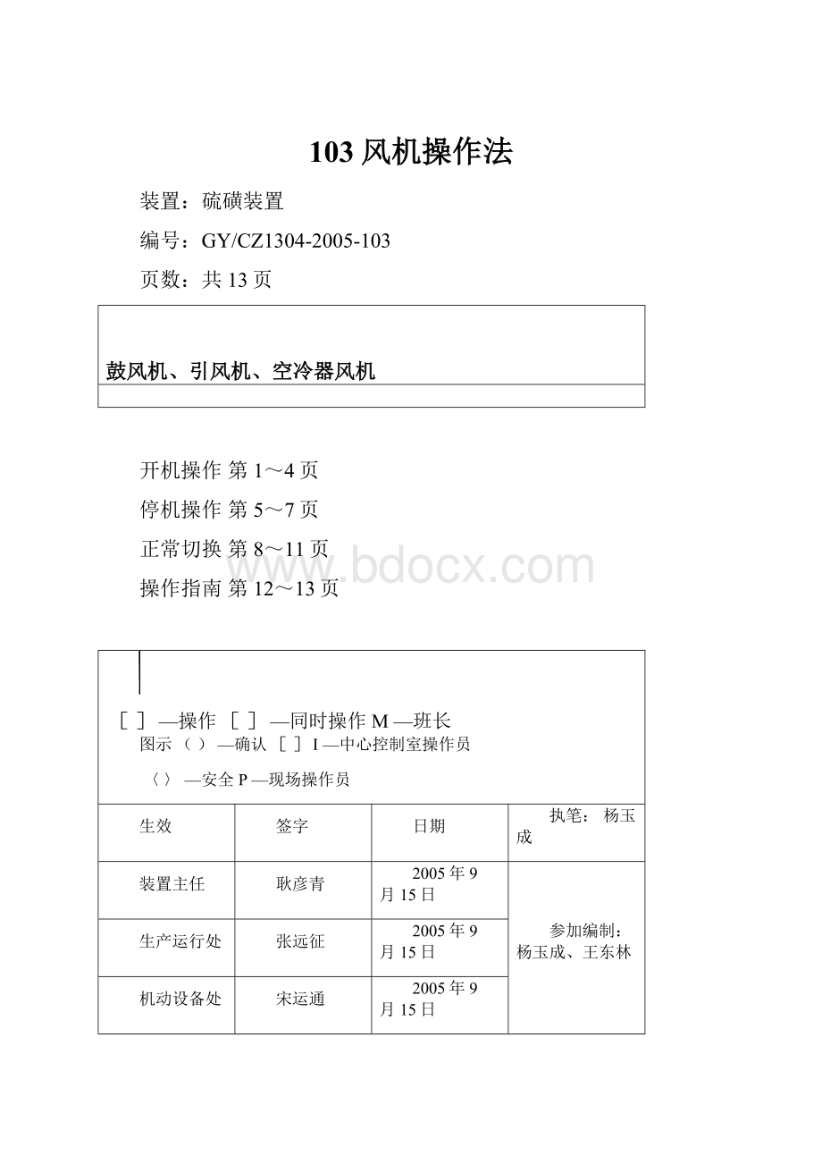 103风机操作法Word格式文档下载.docx_第1页