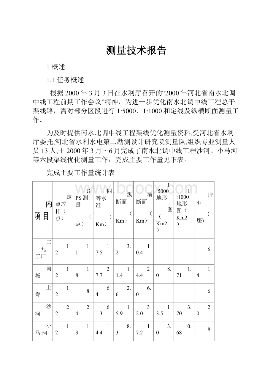 测量技术报告Word文档下载推荐.docx_第1页