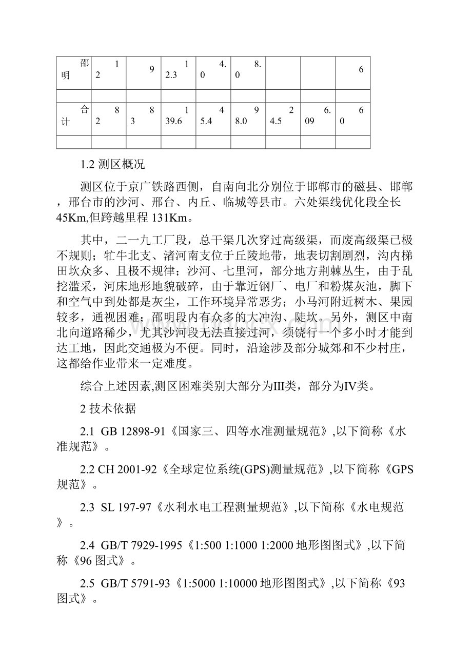 测量技术报告Word文档下载推荐.docx_第2页