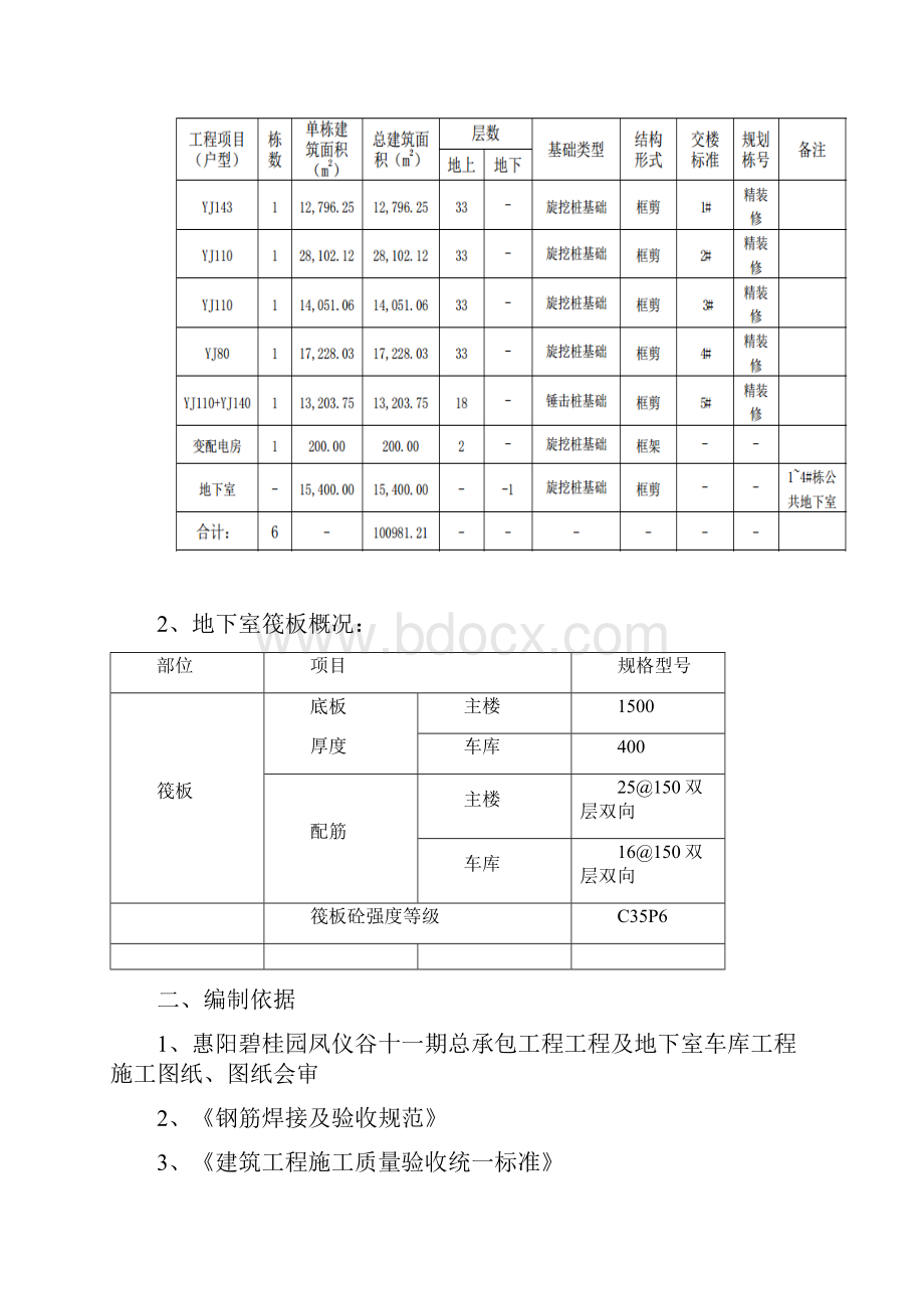 钢筋马镫施工方案.docx_第2页