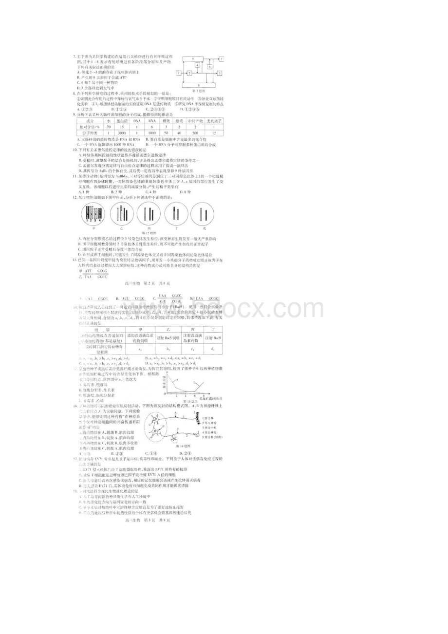 江苏省盱眙县都梁中学届高三学情调研考试生物试题扫描版.docx_第2页