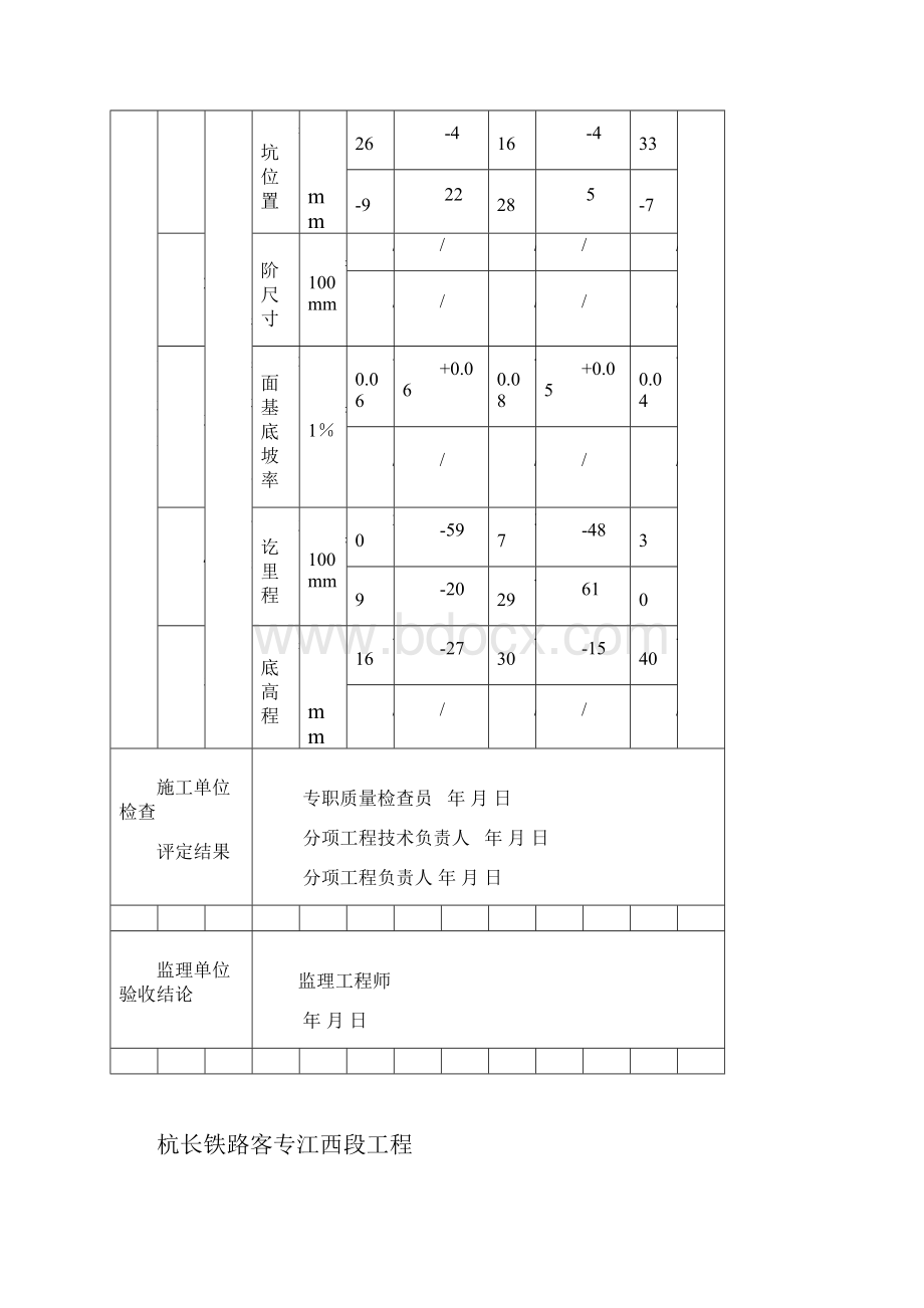 片石混凝土挡墙文档格式.docx_第3页