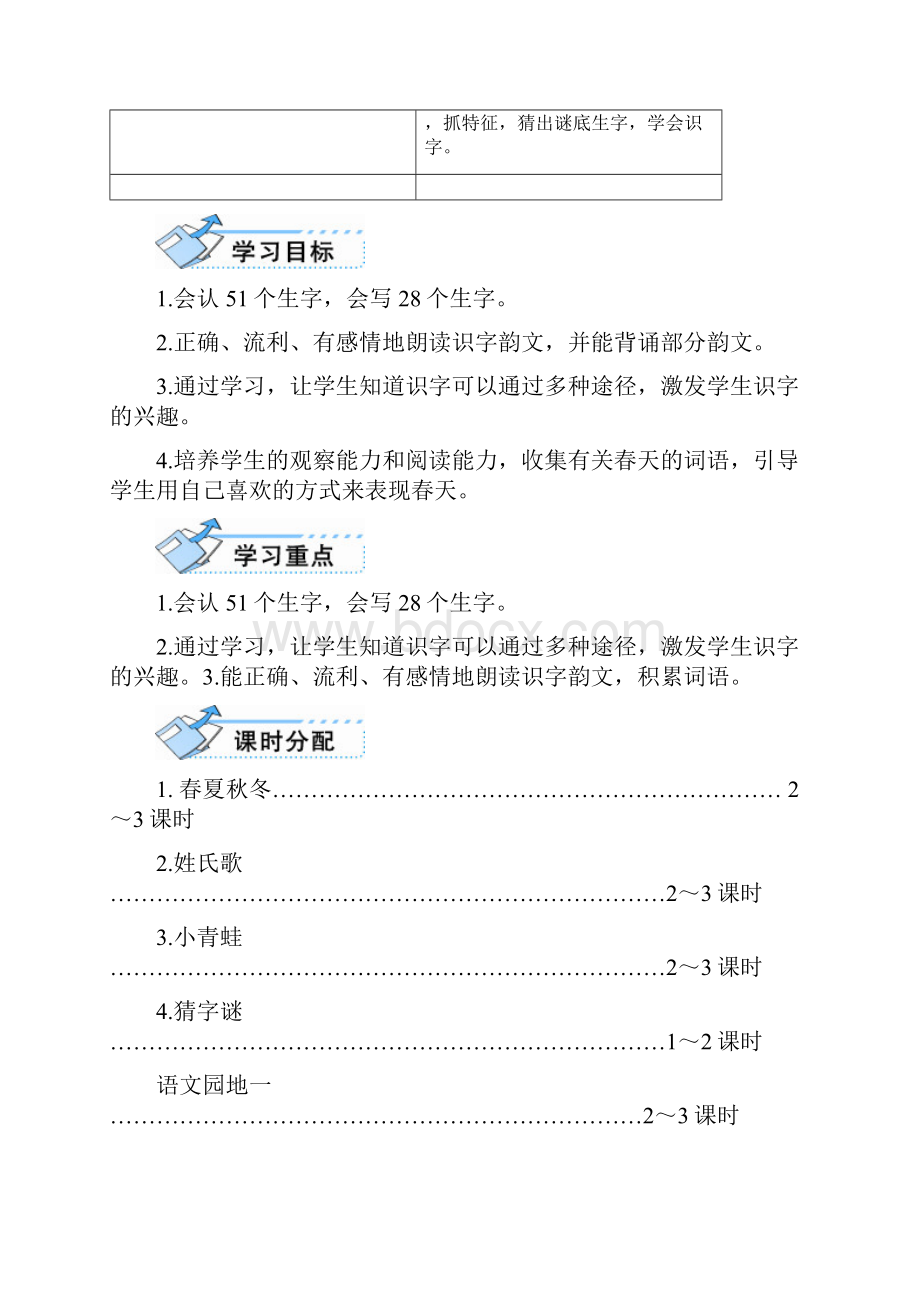 最新部编版小学语文一年级下册单元教材分析全册.docx_第2页