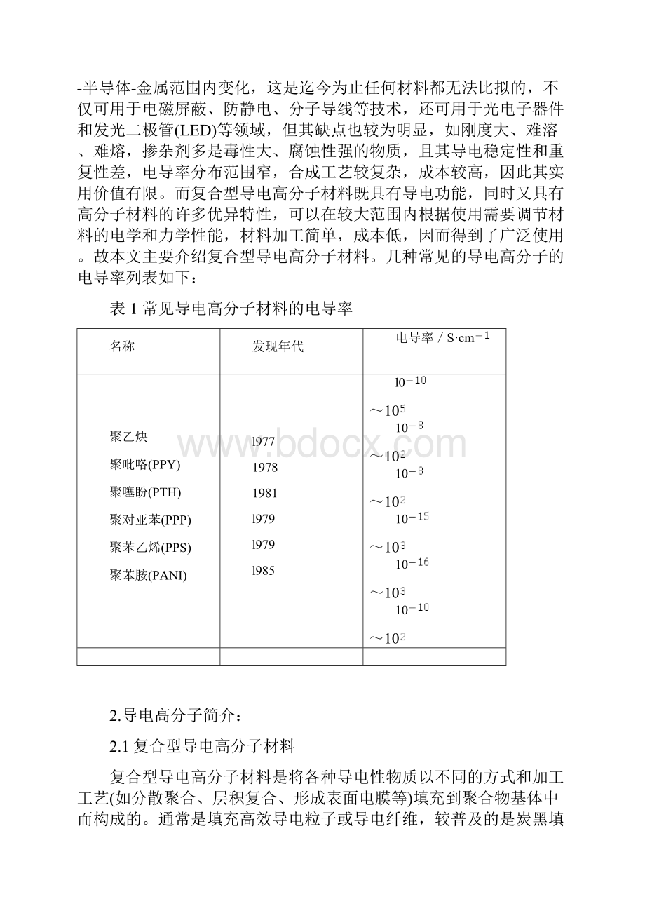 导电高分子论文.docx_第2页