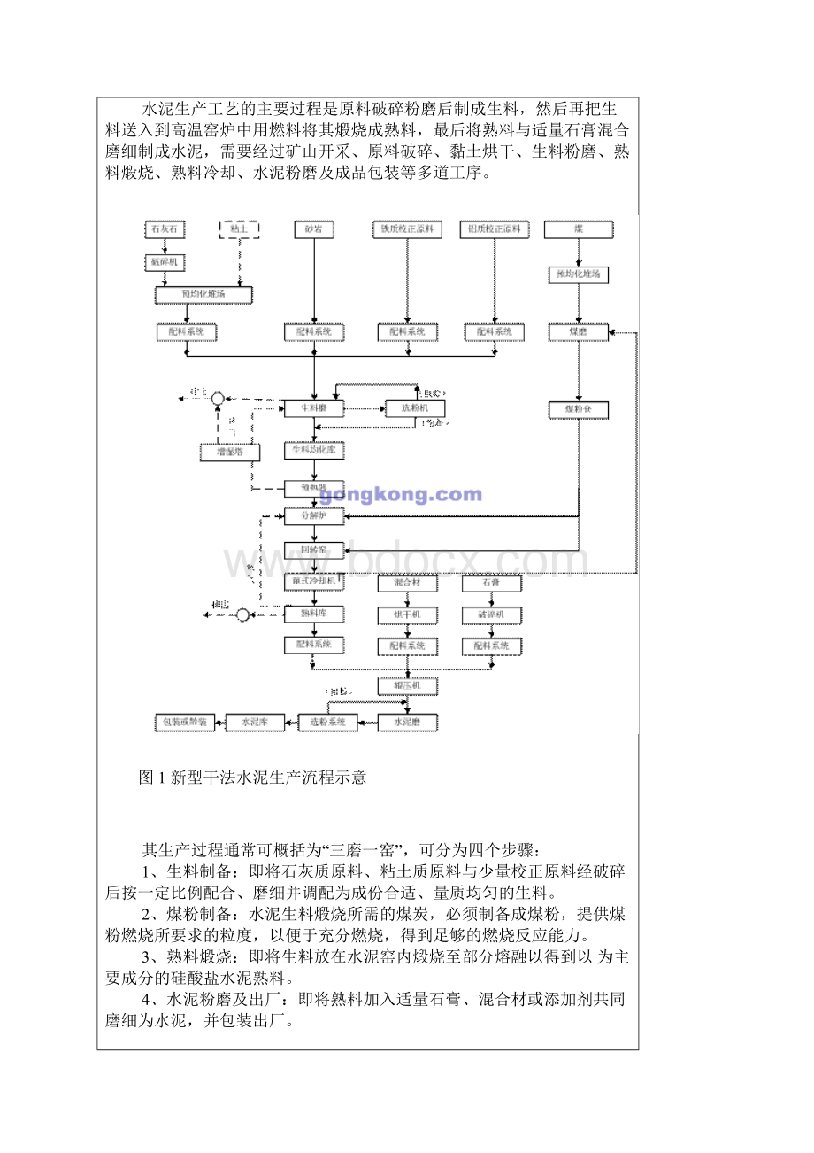 中控 水泥行业自动控制整体解决方案.docx_第2页