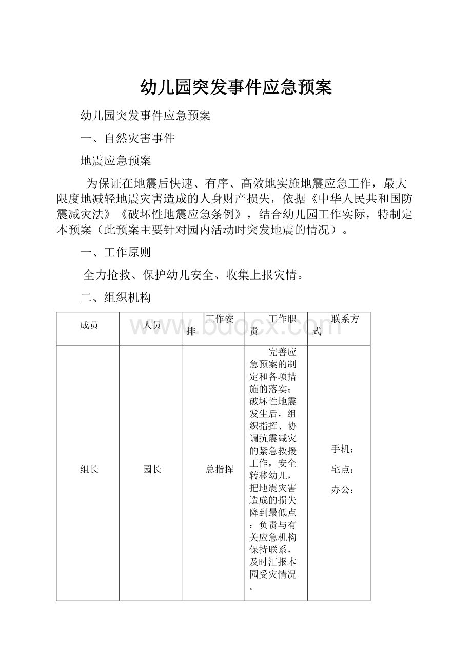 幼儿园突发事件应急预案Word文档格式.docx