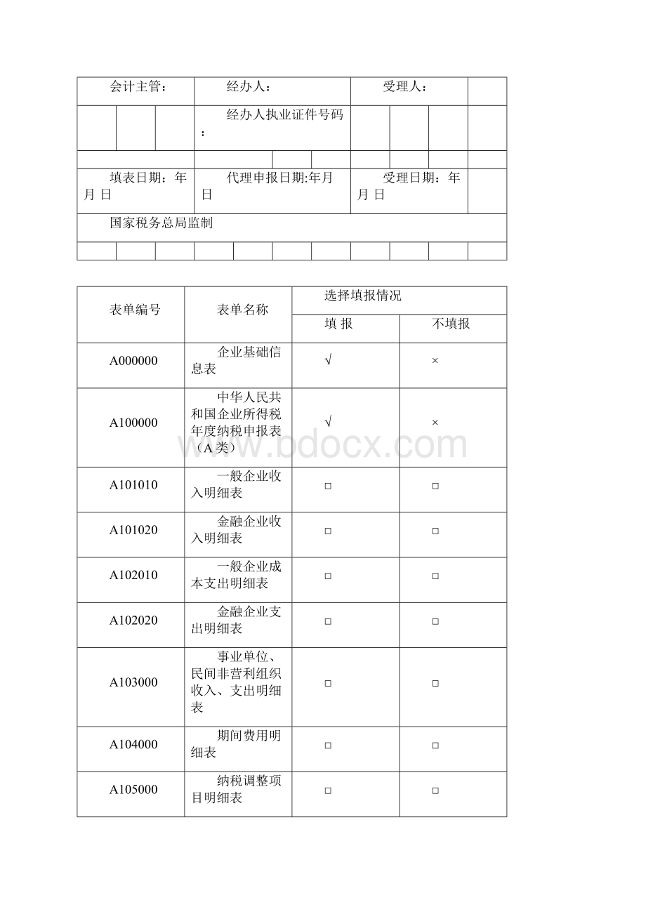 版企业所得税度纳税申报表A类.docx_第2页