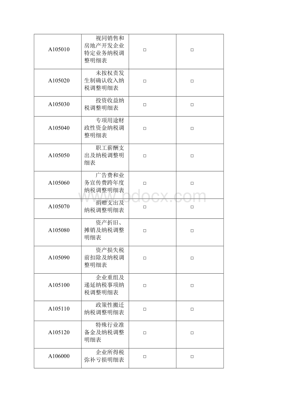 版企业所得税度纳税申报表A类.docx_第3页