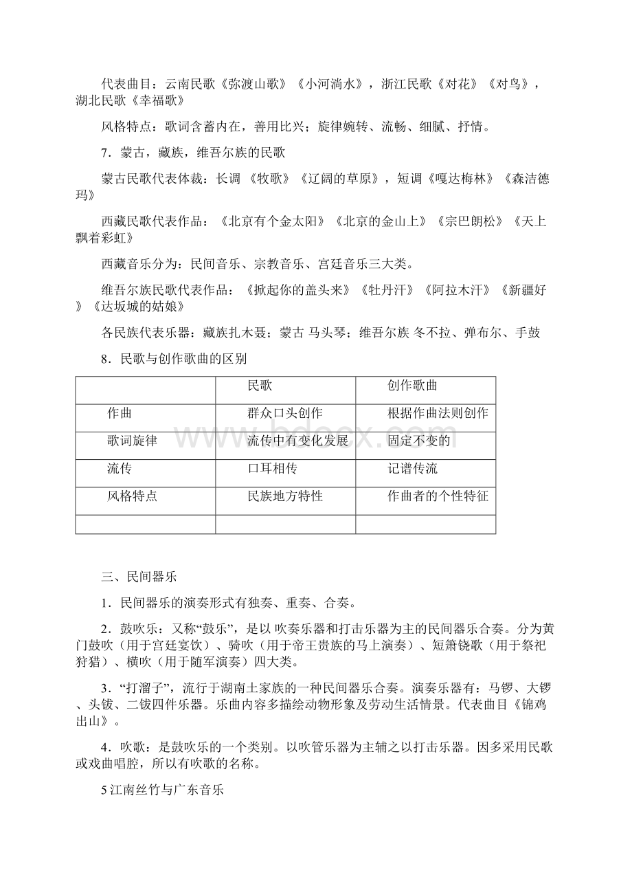 音乐鉴赏复习材料.docx_第2页