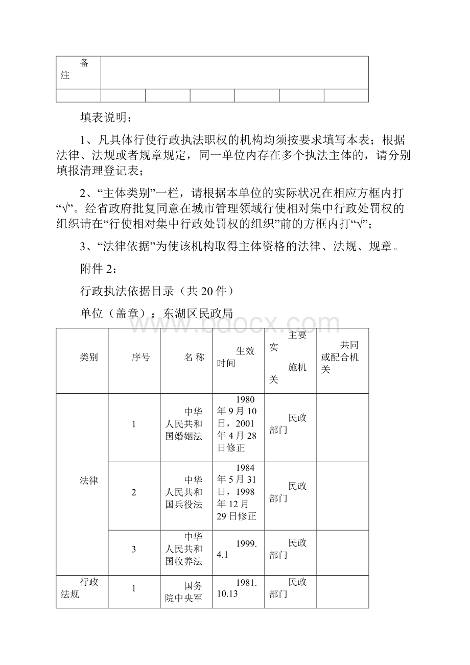 行政执法主体清理登记表新.docx_第2页