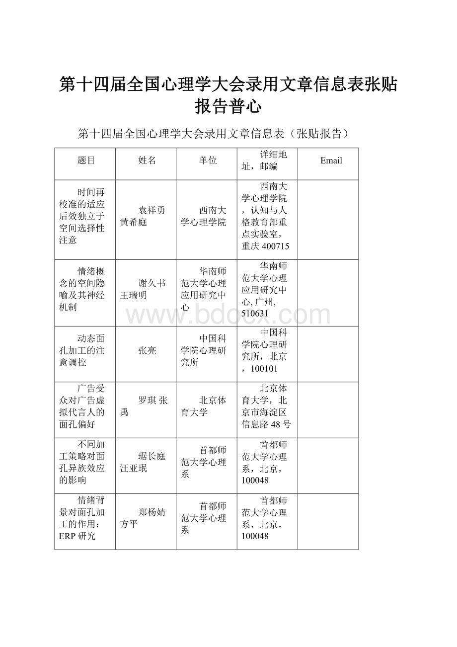 第十四届全国心理学大会录用文章信息表张贴报告普心.docx_第1页