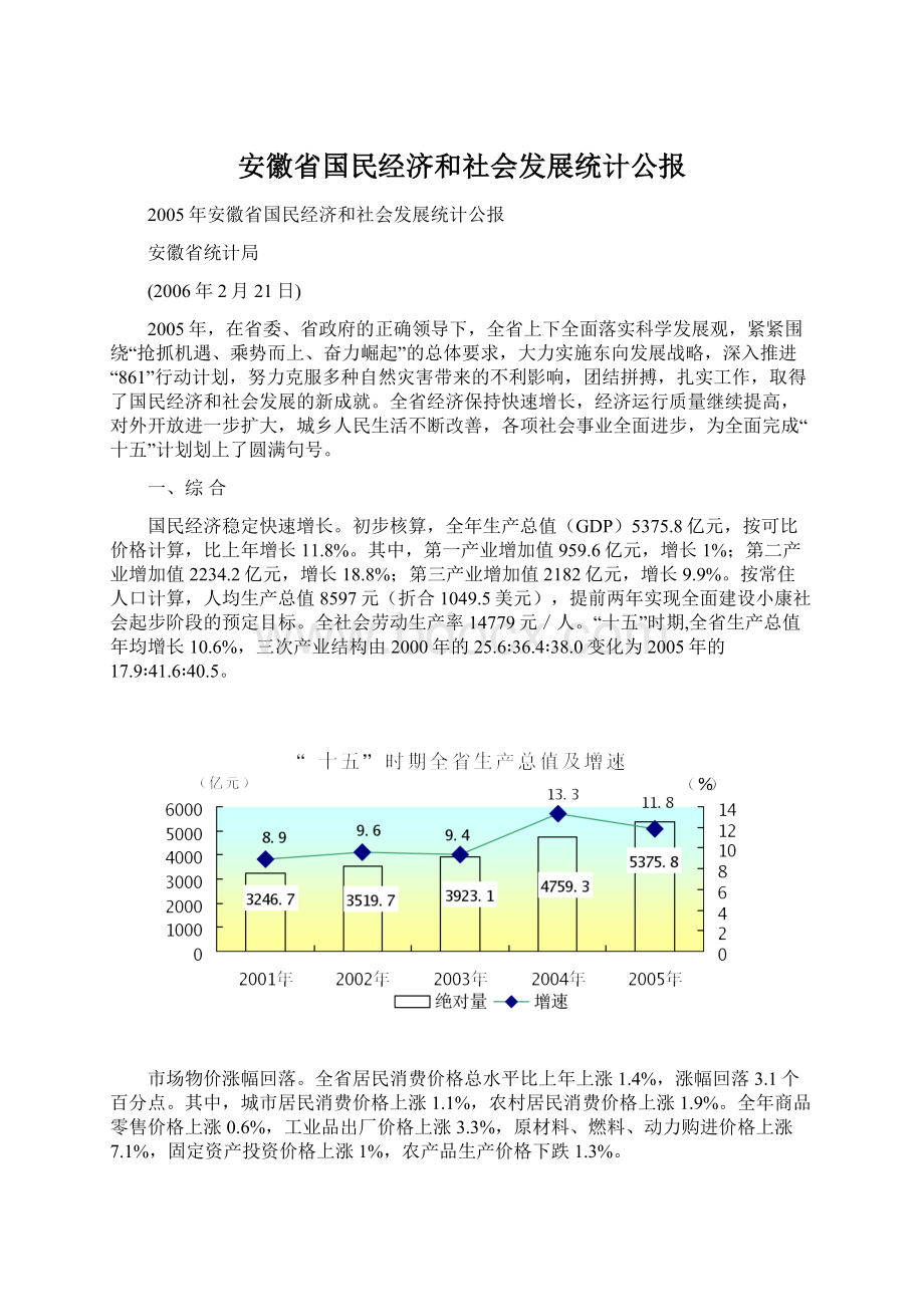 安徽省国民经济和社会发展统计公报Word下载.docx