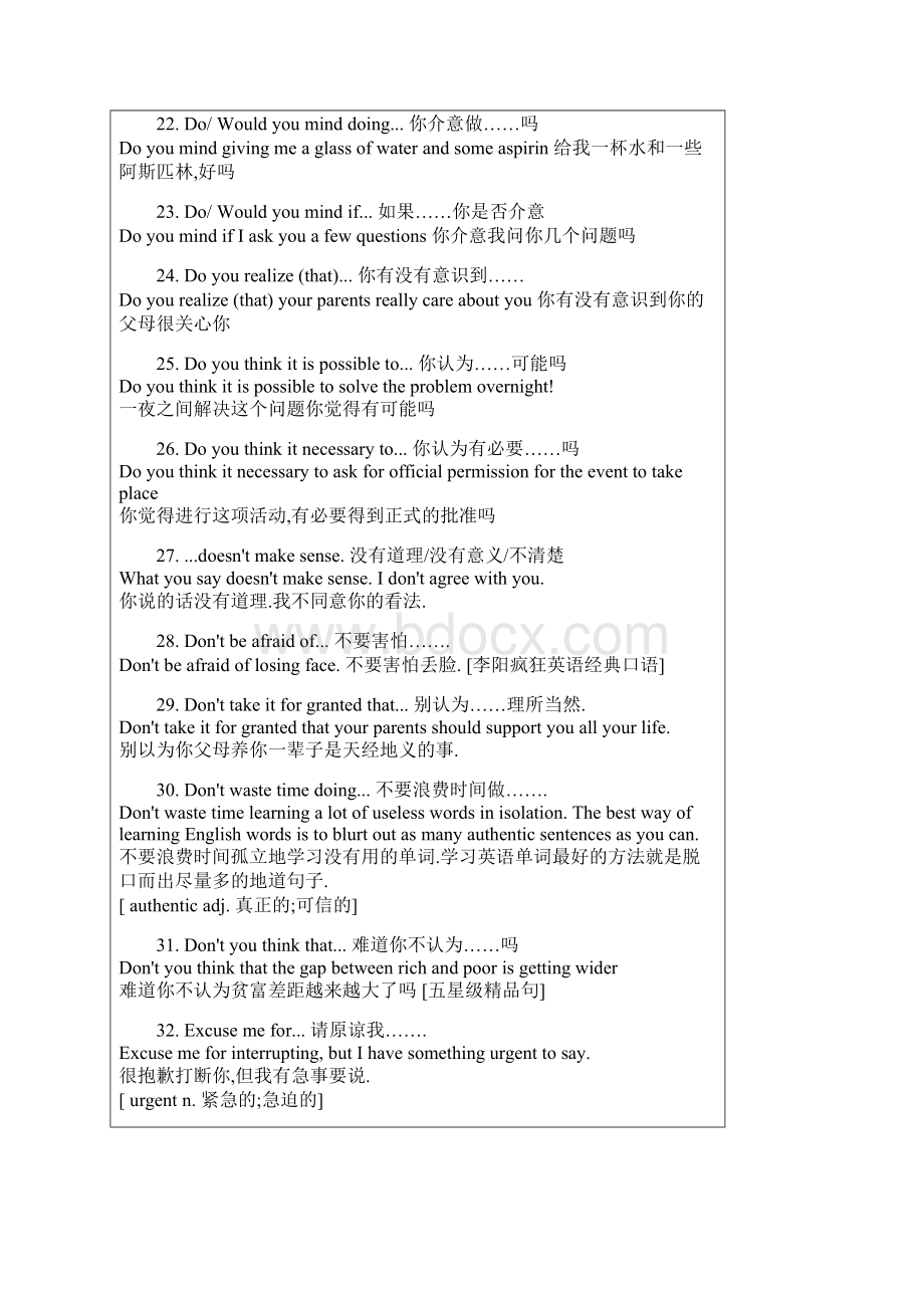 英语口语常用句型经典和分享Word格式文档下载.docx_第3页