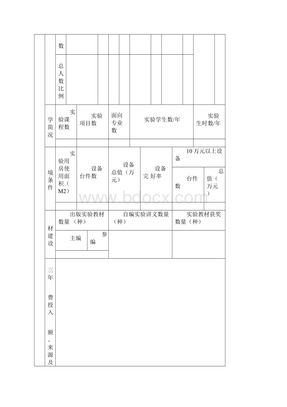 仲恺农业工程学院实验教学示范中心申请书Word文件下载.docx_第3页