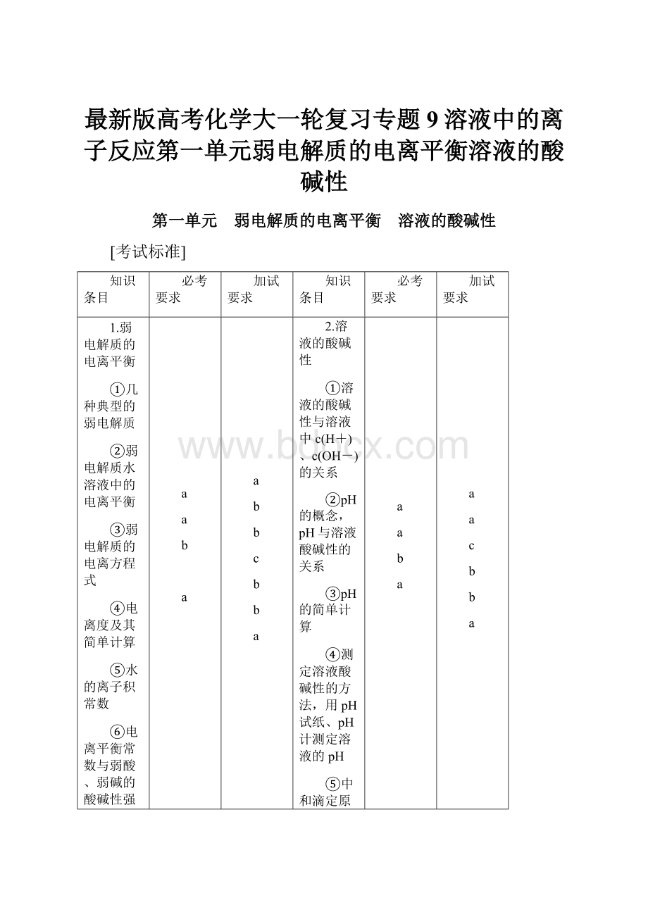 最新版高考化学大一轮复习专题9溶液中的离子反应第一单元弱电解质的电离平衡溶液的酸碱性.docx_第1页