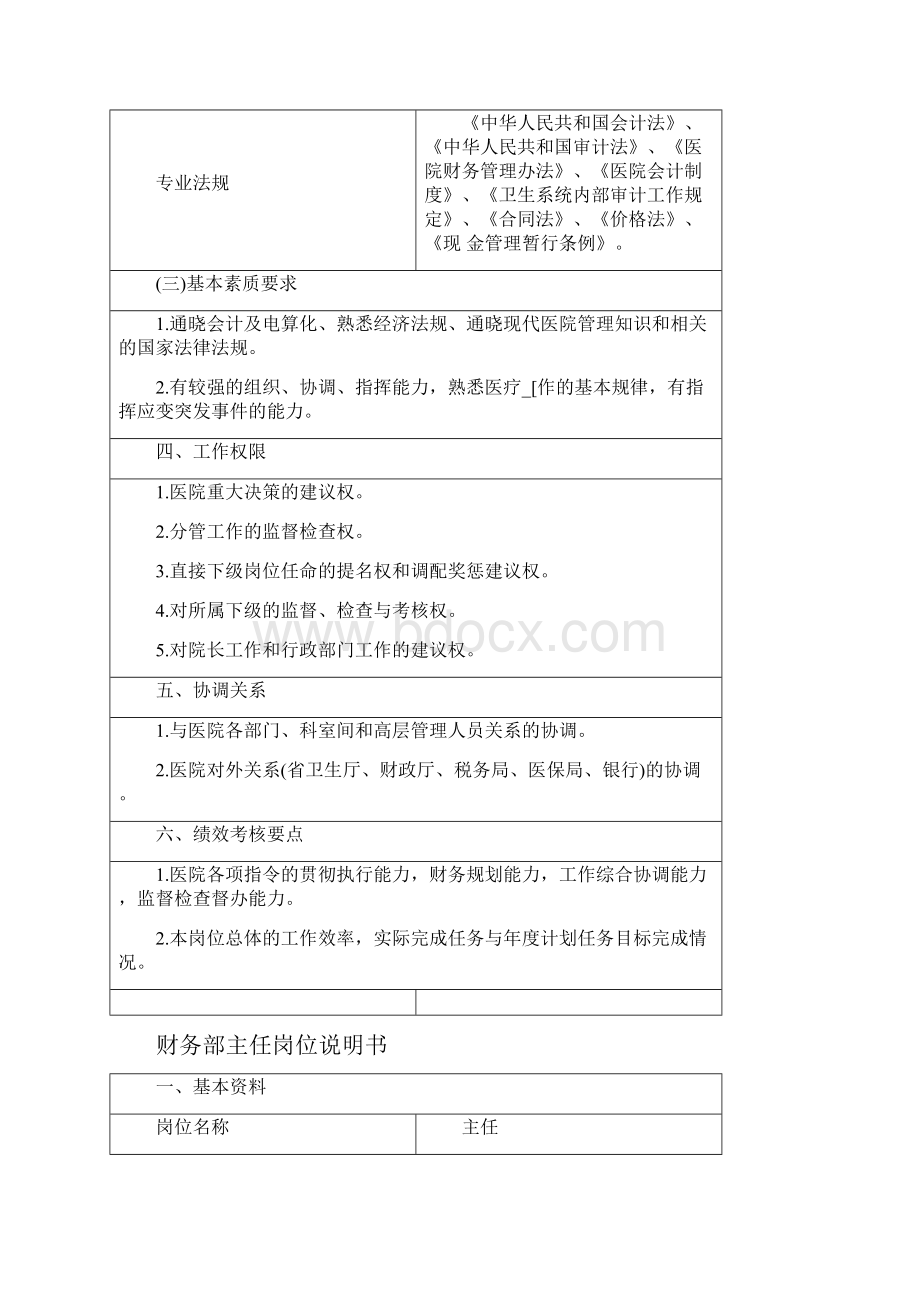 医院财务部岗位说明书教学文稿Word文档下载推荐.docx_第3页