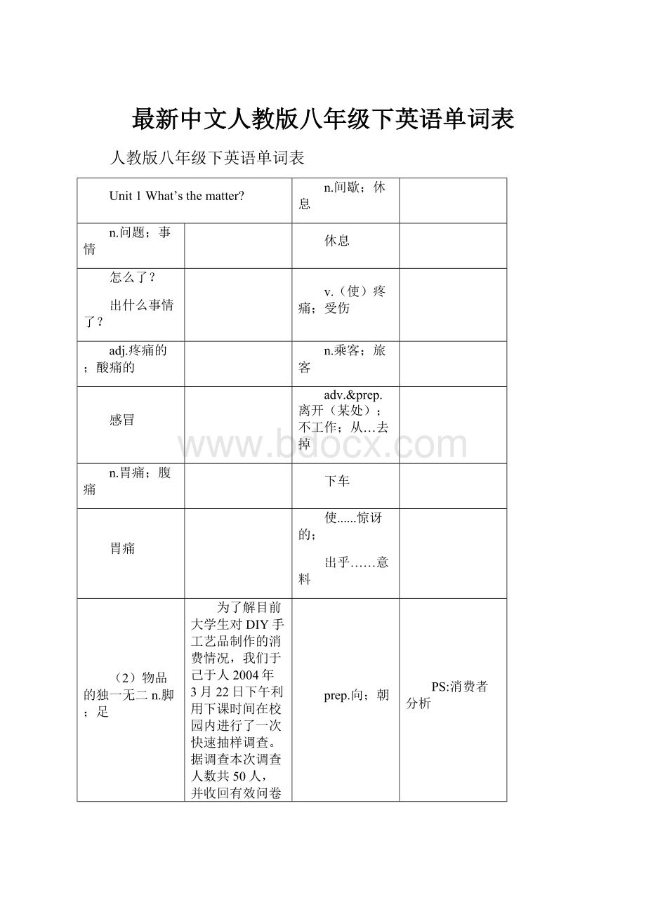 最新中文人教版八年级下英语单词表Word格式.docx