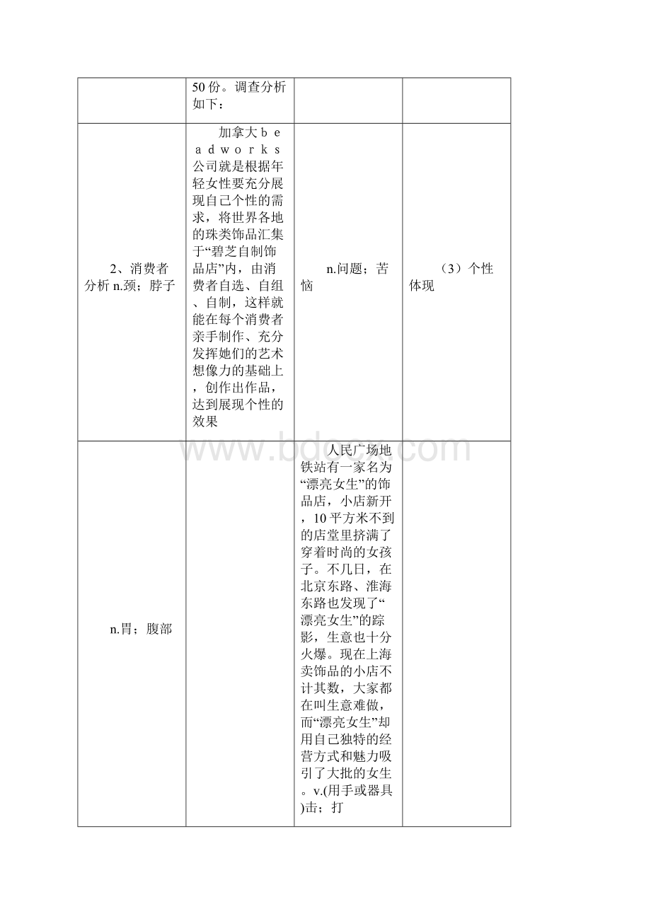 最新中文人教版八年级下英语单词表.docx_第2页