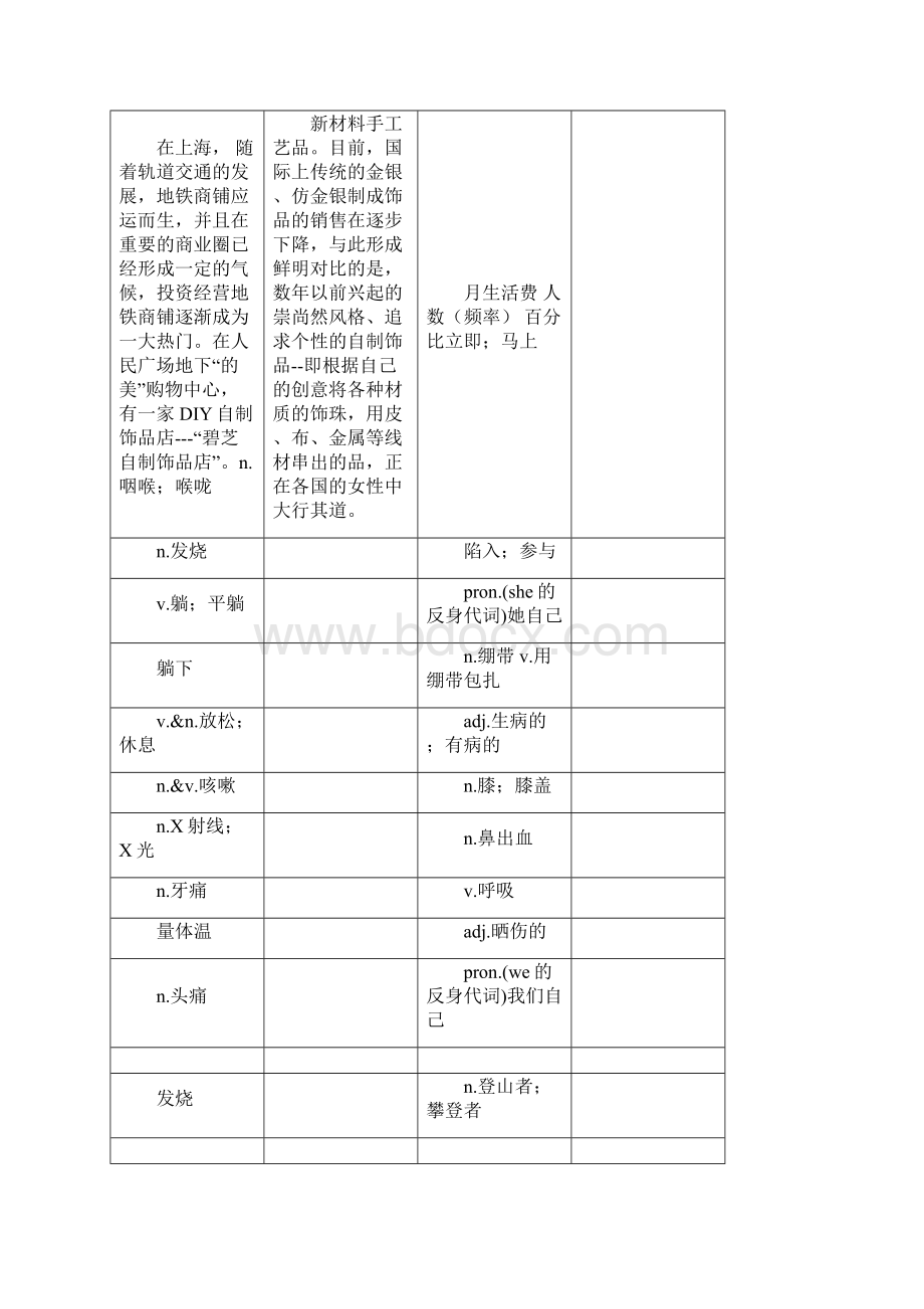 最新中文人教版八年级下英语单词表.docx_第3页