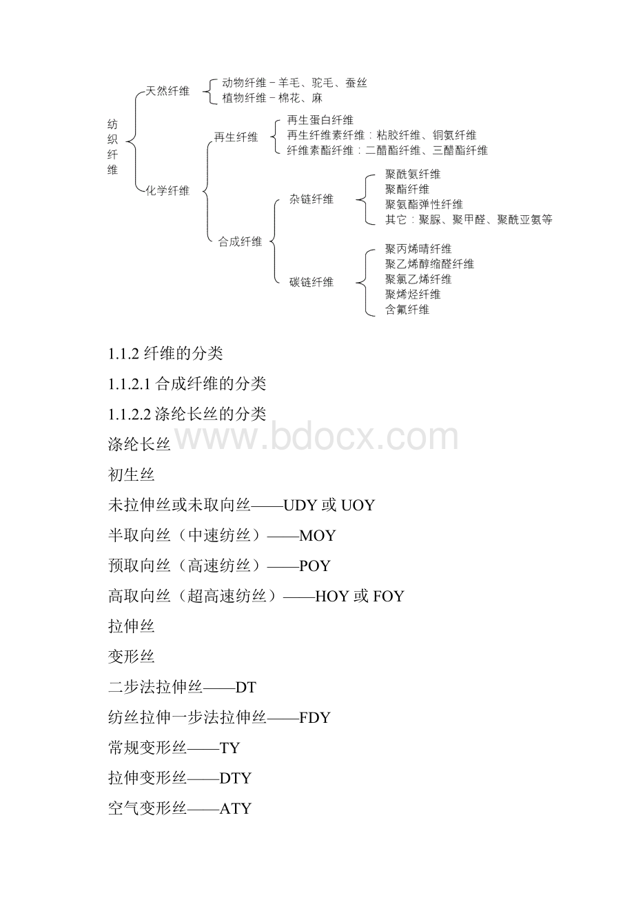 涤纶长丝工艺.docx_第3页